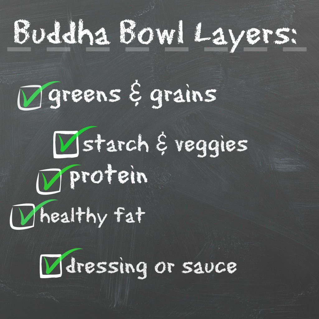 buddha bowl layers